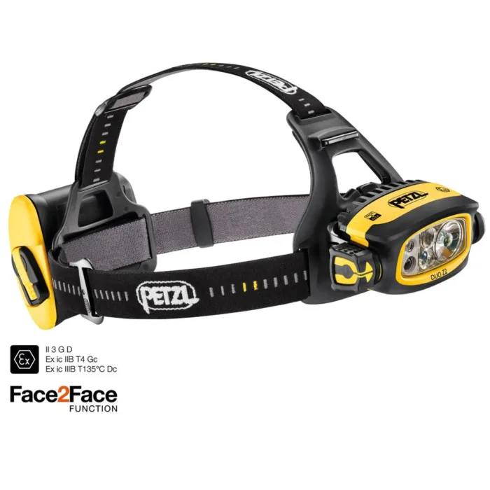 PETZL DUO Z2 Kafa Feneri